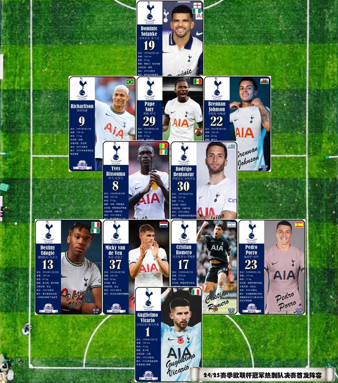 j9官网关于赛地聚焦——欧超杯窗口期热度飙升，法兰克福刷新队史纪录，话题不断，资深球员宣示担当的信息